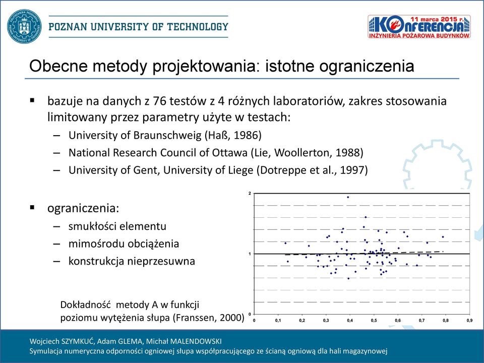 of Ottawa (Lie, Woollerton, 1988) University of Gent, University of Liege (Dotreppe et al.