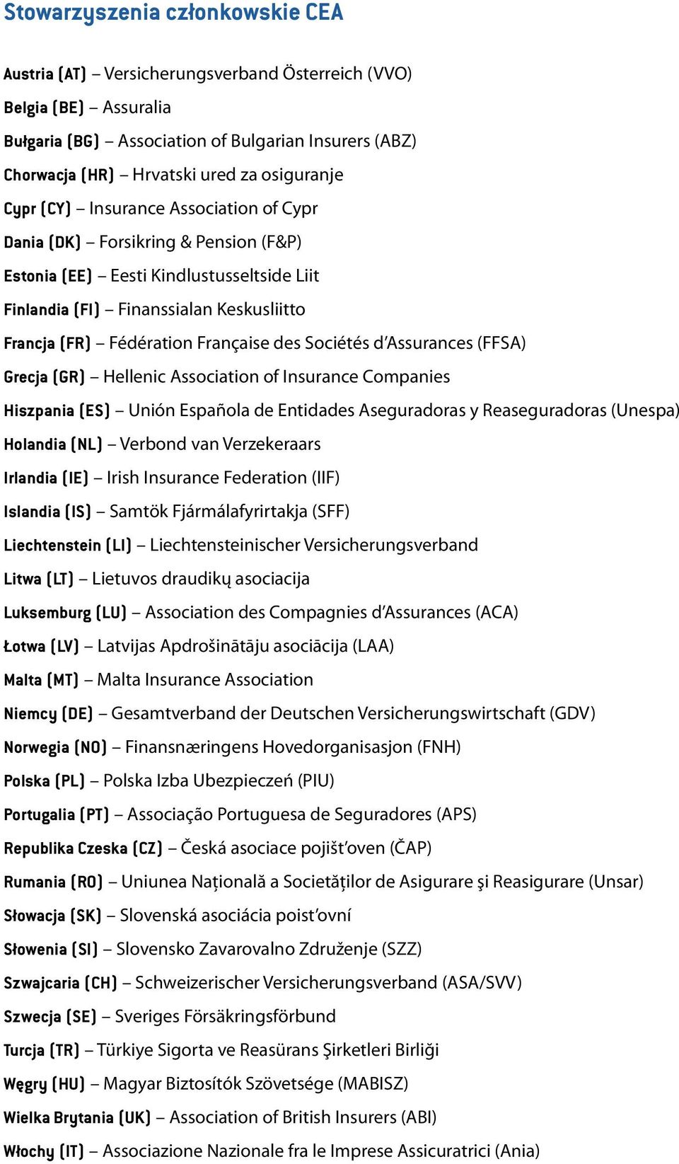 Française des Sociétés d Assurances (FFSA) Grecja (GR) Hellenic Association of Insurance Companies Hiszpania (ES) Unión Española de Entidades Aseguradoras y Reaseguradoras (Unespa) Holandia (NL)