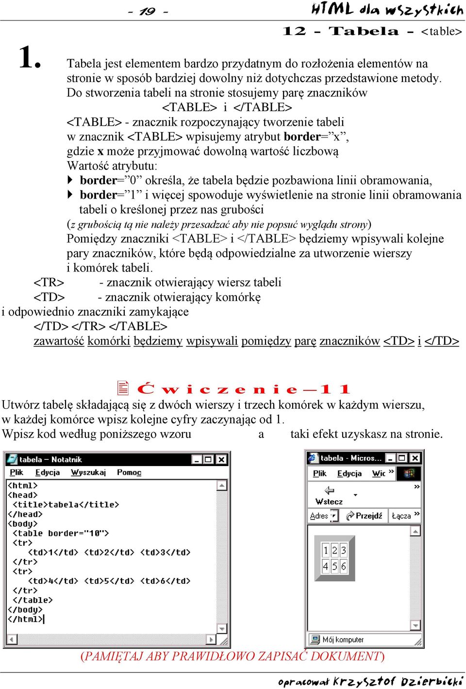 dowolną wartość liczbową Wartość atrybutu: border= 0 określa, że tabela będzie pozbawiona linii obramowania, border= 1 i więcej spowoduje wyświetlenie na stronie linii obramowania tabeli o kreślonej