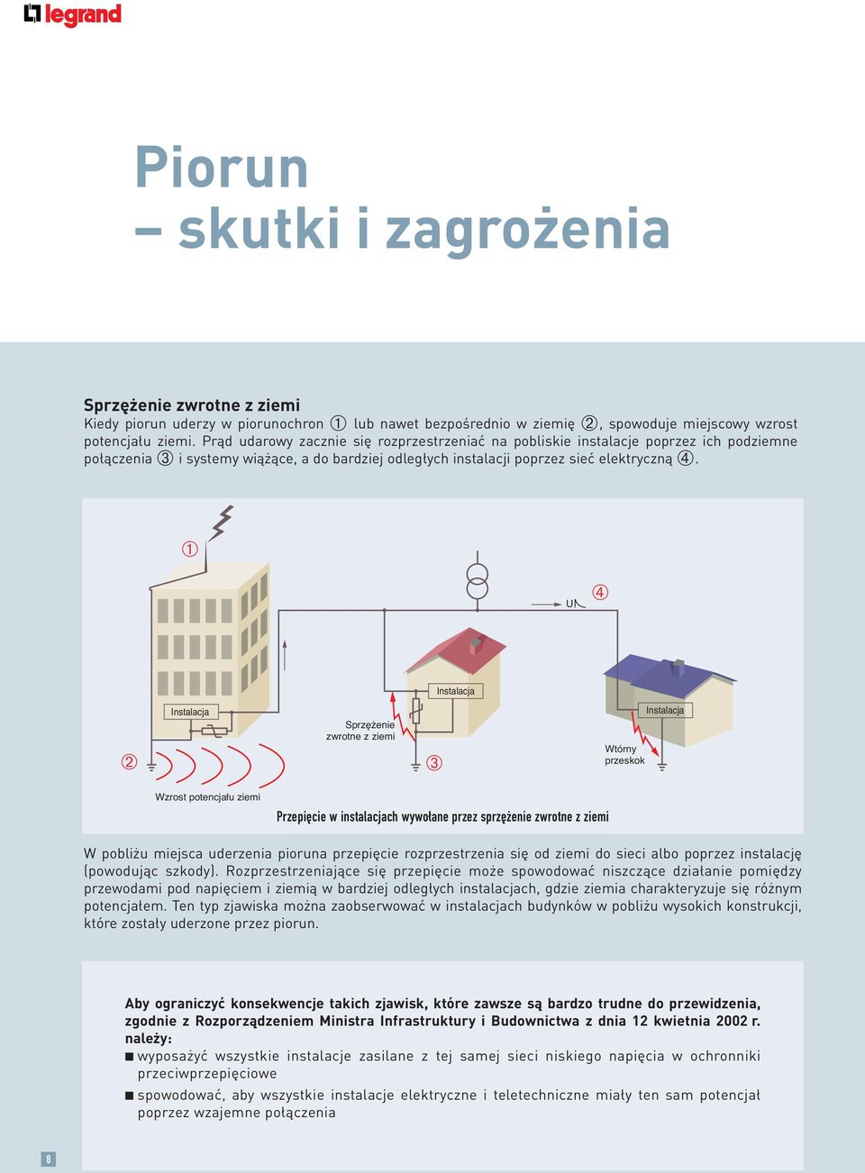 ➀ U ➃ Instalacja ➁ Instalacja Sprz enie zwrotne z ziemi ➂ Wtórny przeskok Instalacja Wzrost potencja u ziemi Przepięcie w instalacjach wywołane przez sprzężenie zwrotne z ziemi W pobliżu miejsca