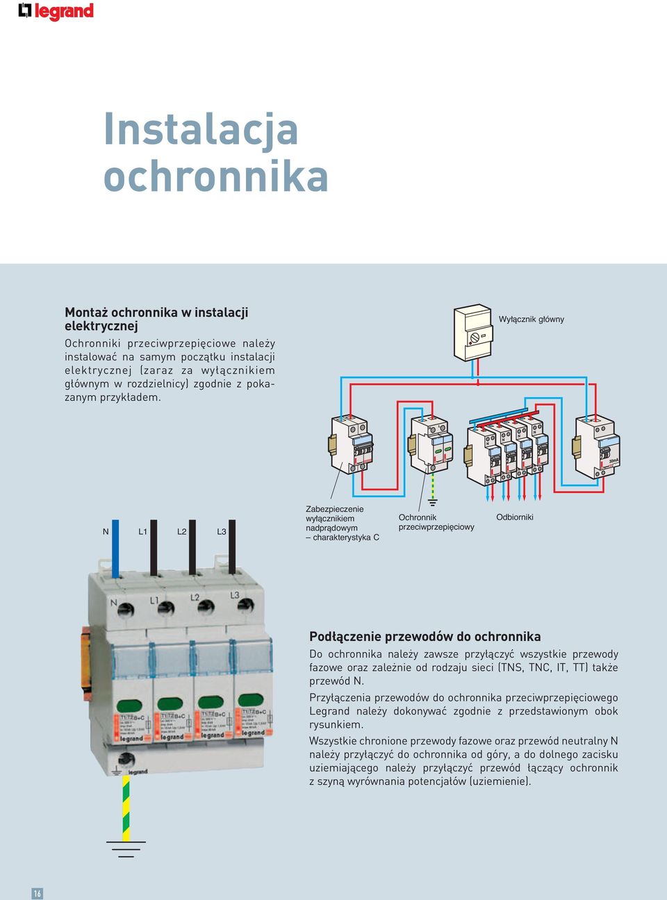 Wy àcznik g ówny N L1 L2 L3 Zabezpieczenie wy àcznikiem nadpràdowym charakterystyka C Ochronnik przeciwprzepi ciowy Odbiorniki Podłączenie przewodów do ochronnika Do ochronnika należy zawsze