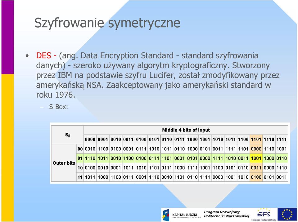 uŝywany algorytm kryptograficzny.