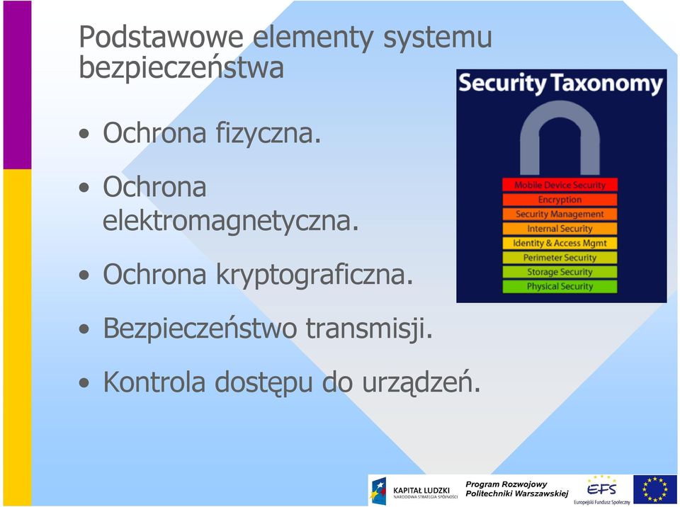 Ochrona elektromagnetyczna.