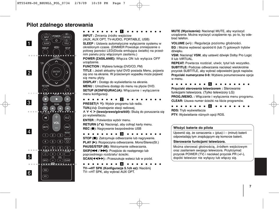 ) POWER (ZASILANIE): Włącza ON lub wyłącza OFF urządzenie. FUNCTION : Wybiera funkcję (DVD/CD, FM) TITLE : Jeżeli aktualny tytuł DVD posiada Menu, pojawia się ono na ekranie.