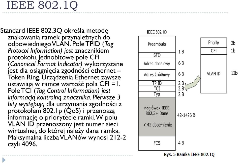 Urządzenia Ethernet zawsze ustawiają w ramce wartość pola CFI =1. Pole TCI (Tag Control Information) jest informacją kontrolną znacznika.