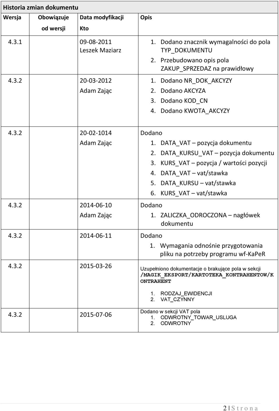 DATA_VAT pozycja dokumentu 2. DATA_KURSU_VAT pozycja dokumentu 3. KURS_VAT pozycja / wartości pozycji 4. DATA_VAT vat/stawka 5. DATA_KURSU vat/stawka 6. KURS_VAT vat/stawka Dodano 1.