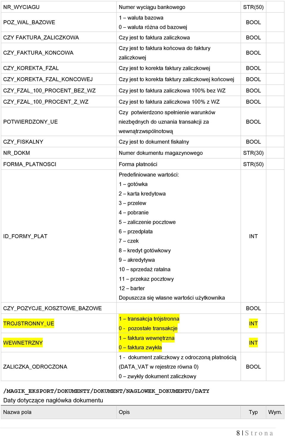 to faktura zaliczkowa 100% bez WZ CZY_FZAL_100_PROCENT_Z_WZ Czy jest to faktura zaliczkowa 100% z WZ POTWIERDZONY_UE Czy potwierdzono spełnienie warunków niezbędnych do uznania transakcji za