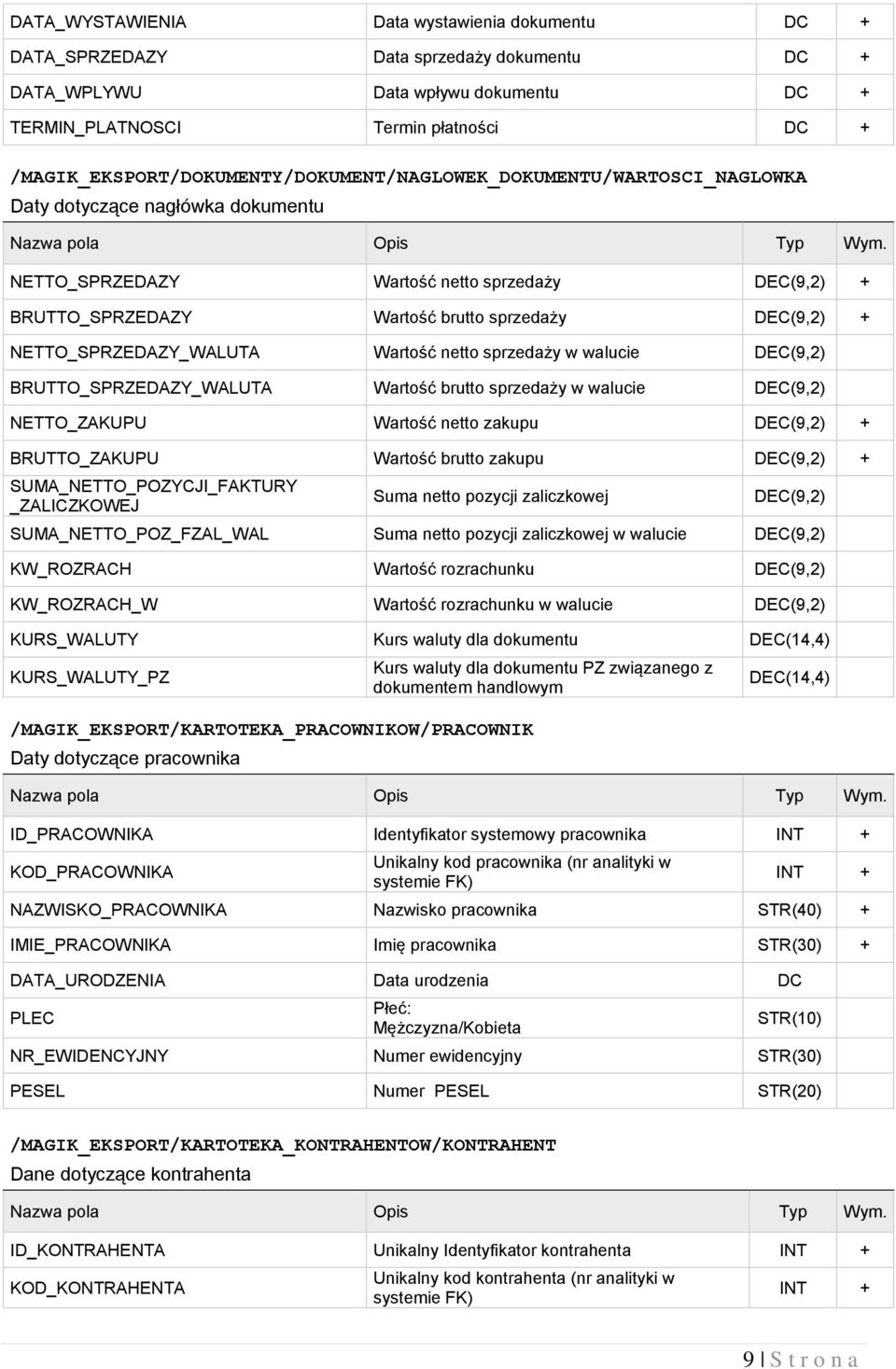 NETTO_SPRZEDAZY_WALUTA Wartość netto sprzedaży w walucie BRUTTO_SPRZEDAZY_WALUTA Wartość brutto sprzedaży w walucie NETTO_ZAKUPU Wartość netto zakupu + BRUTTO_ZAKUPU Wartość brutto zakupu +