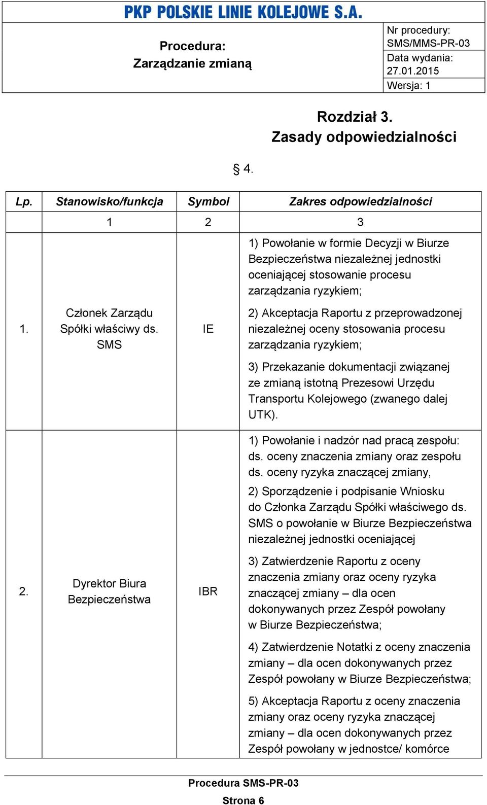 Członek Zarządu Spółki właściwy ds.