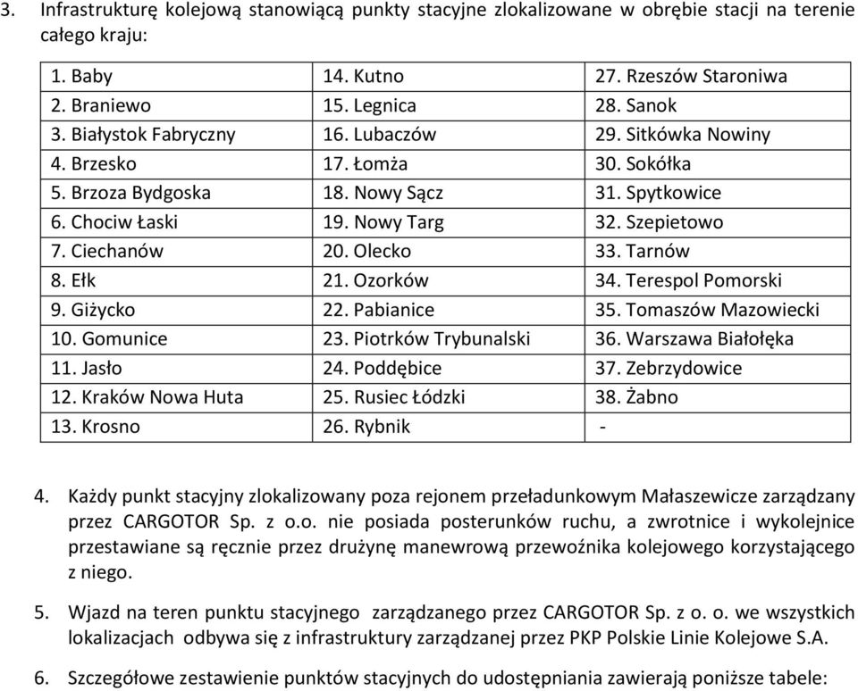 Olecko 33. Tarnów 8. Ełk 21. Ozorków 34. Terespol Pomorski 9. Giżycko 22. Pabianice 35. Tomaszów Mazowiecki 10. Gomunice 23. Piotrków Trybunalski 36. Warszawa Białołęka 11. Jasło 24. Poddębice 37.