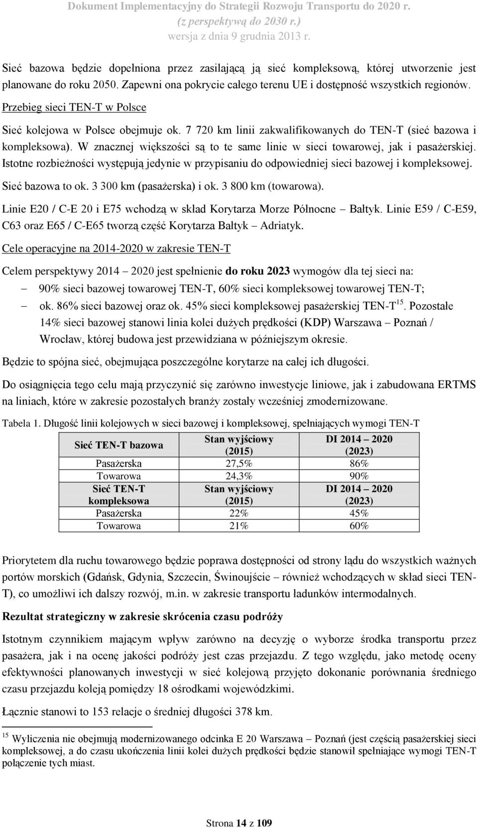 W znacznej większości są to te same linie w sieci towarowej, jak i pasażerskiej. Istotne rozbieżności występują jedynie w przypisaniu do odpowiedniej sieci bazowej i kompleksowej. Sieć bazowa to ok.