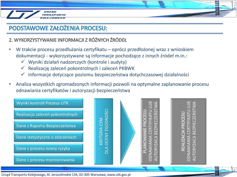 WYKORZYSTYWANIE INFORMACJI Z RÓŻNYCH ŹRÓDEŁ W trakcie procesu przedłużania certyfikatu oprócz przedłożonej wraz z wnioskiem dokumentacji - wykorzystywane są inf