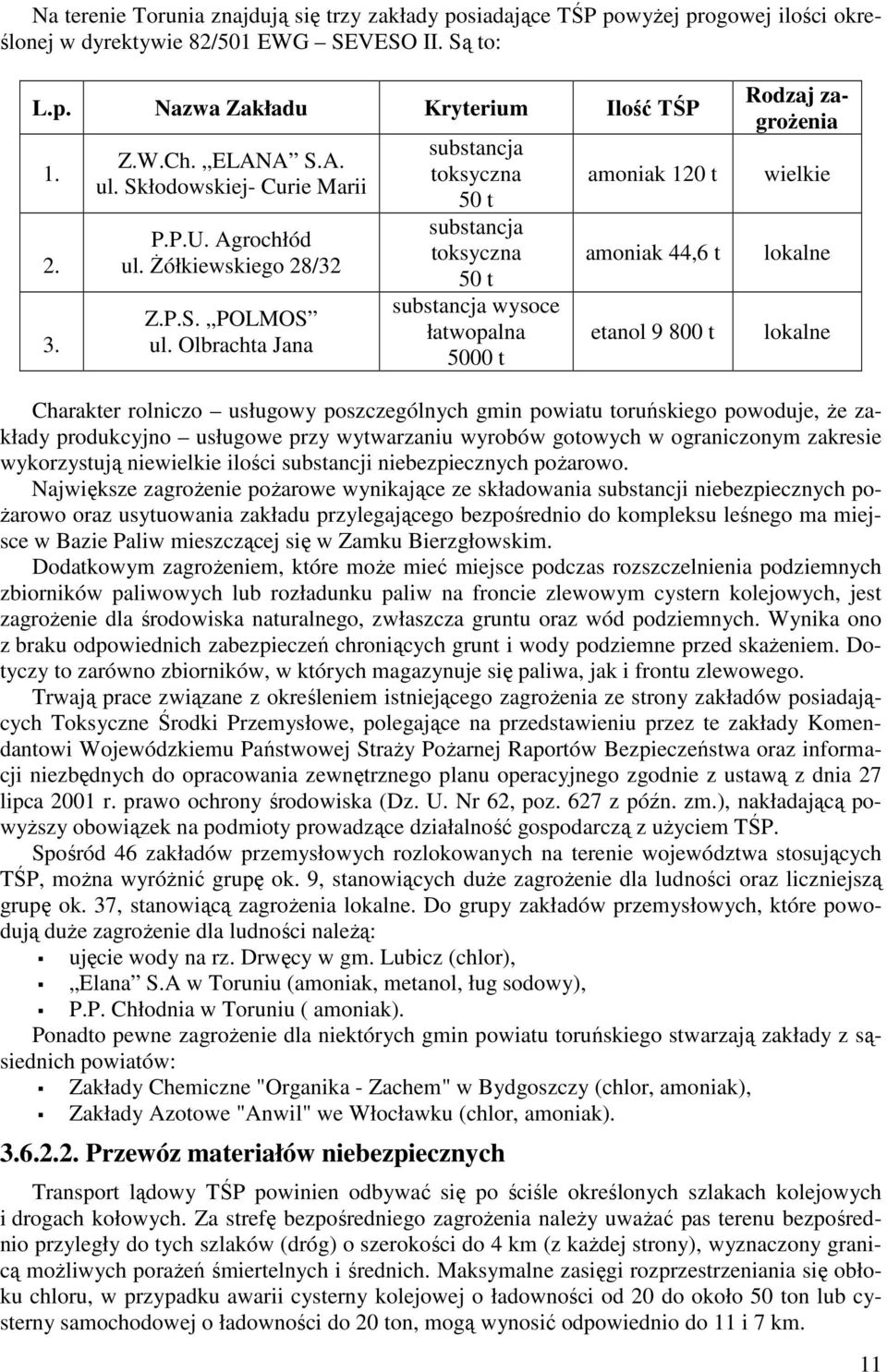 Olbrachta Jana substancja toksyczna 50 t substancja toksyczna 50 t substancja wysoce łatwopalna 5000 t amoniak 120 t amoniak 44,6 t etanol 9 800 t Rodzaj zagrożenia wielkie lokalne lokalne Charakter