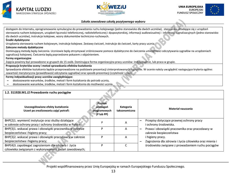 techniczno-ruchowych. Środki dydaktyczne Urządzenia sterowania ruchem kolejowym, instrukcje kolejowe. Zestawy ćwiczeń, instrukcje do ćwiczeń, karty pracy ucznia.