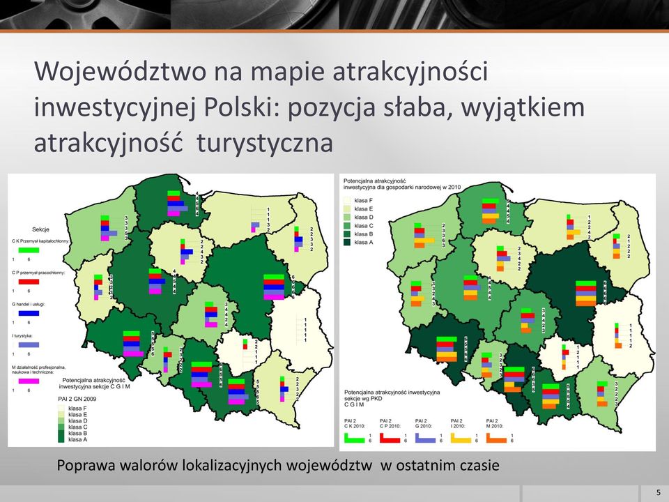 wyjątkiem atrakcyjność turystyczna Poprawa