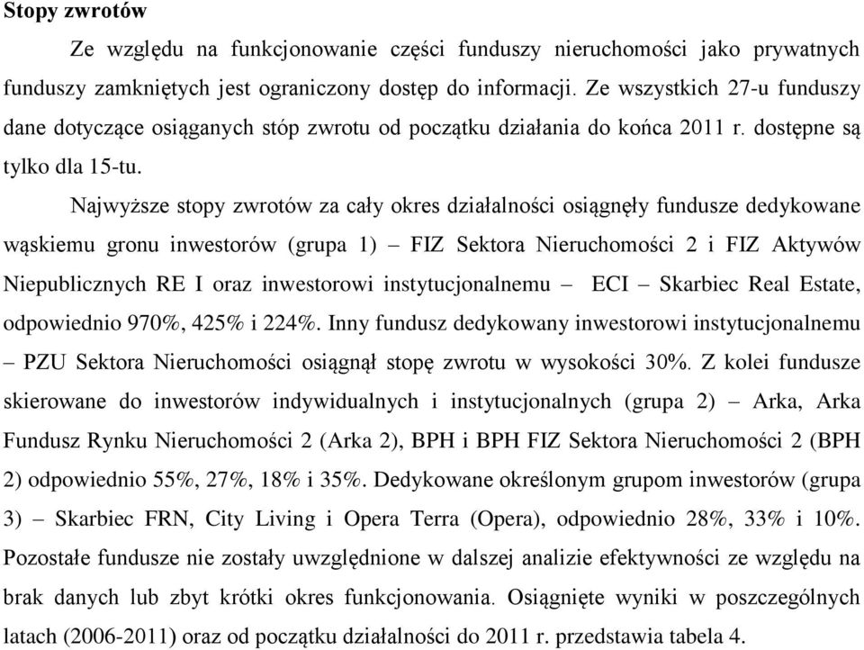 Najwyższe stopy zwrotów za cały okres działalności osiągnęły fundusze dedykowane wąskiemu gronu inwestorów (grupa 1) FIZ Sektora Nieruchomości 2 i FIZ Aktywów Niepublicznych RE I oraz inwestorowi