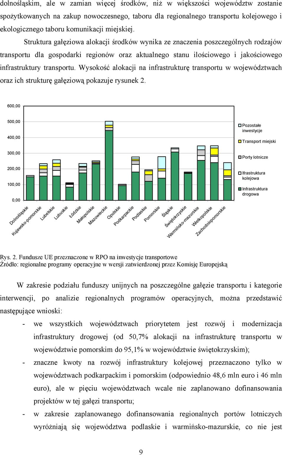 Struktura gałęziowa alokacji środków wynika ze znaczenia poszczególnych rodzajów transportu dla gospodarki regionów oraz aktualnego stanu ilościowego i jakościowego infrastruktury transportu.