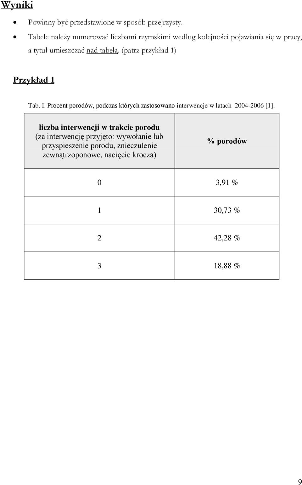 (patrz przykład 1) Przykład 1 Tab. I. Procent porodów, podczas których zastosowano interwencje w latach 2004-2006 [1].