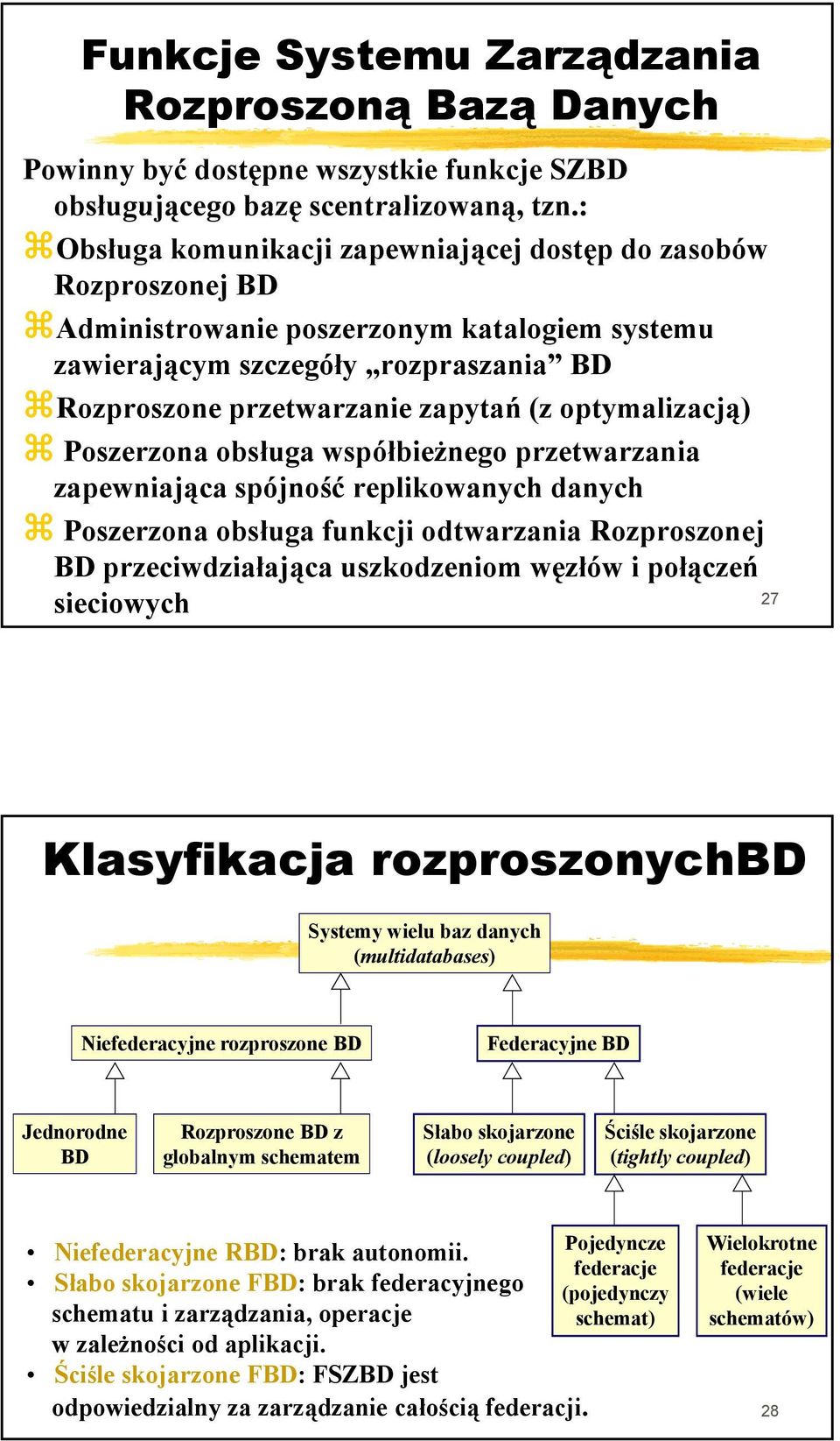 optymalizacją) Poszerzona obsługa współbieżnego przetwarzania zapewniająca spójność replikowanych danych Poszerzona obsługa funkcji odtwarzania Rozproszonej BD przeciwdziałająca uszkodzeniom węzłów i