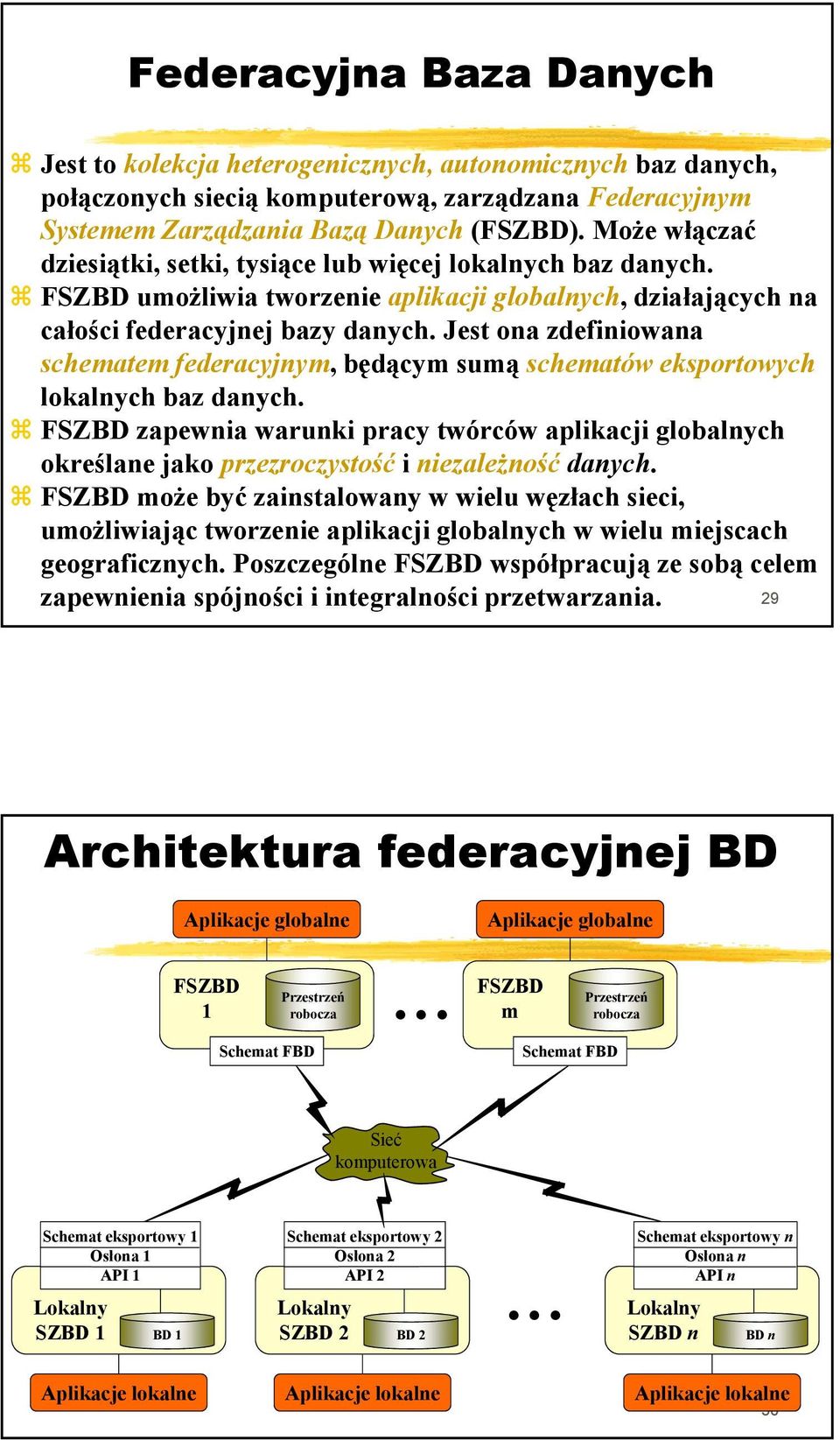 Jest ona zdefiniowana schematem federacyjnym, będącym sumą schematów eksportowych lokalnych baz danych.