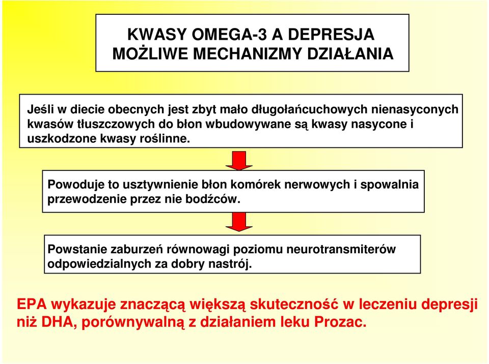 Powoduje to usztywnienie błon komórek nerwowych i spowalnia przewodzenie przez nie bodźców.