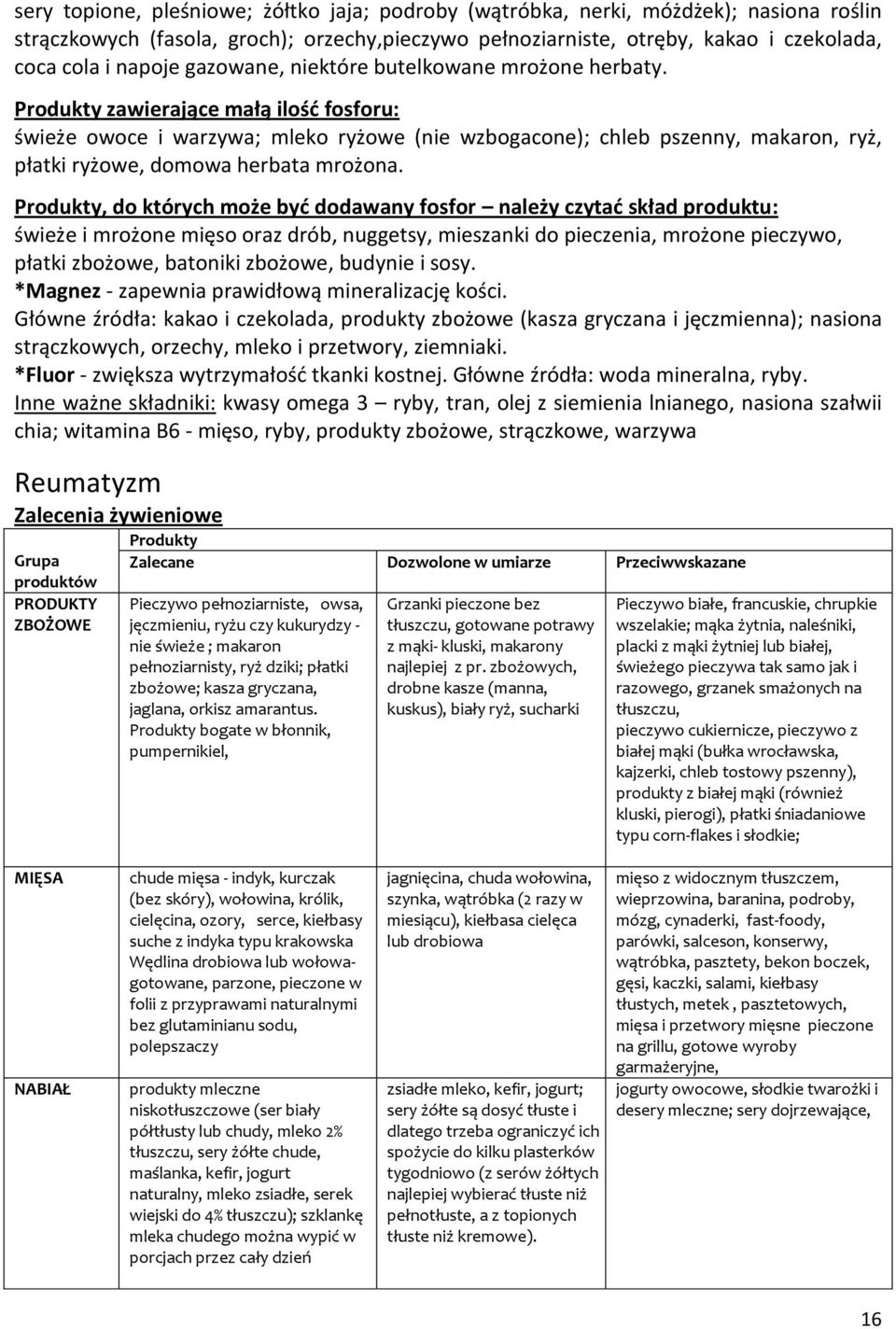 Produkty zawierające małą ilośd fosforu: świeże owoce i warzywa; mleko ryżowe (nie wzbogacone); chleb pszenny, makaron, ryż, płatki ryżowe, domowa herbata mrożona.