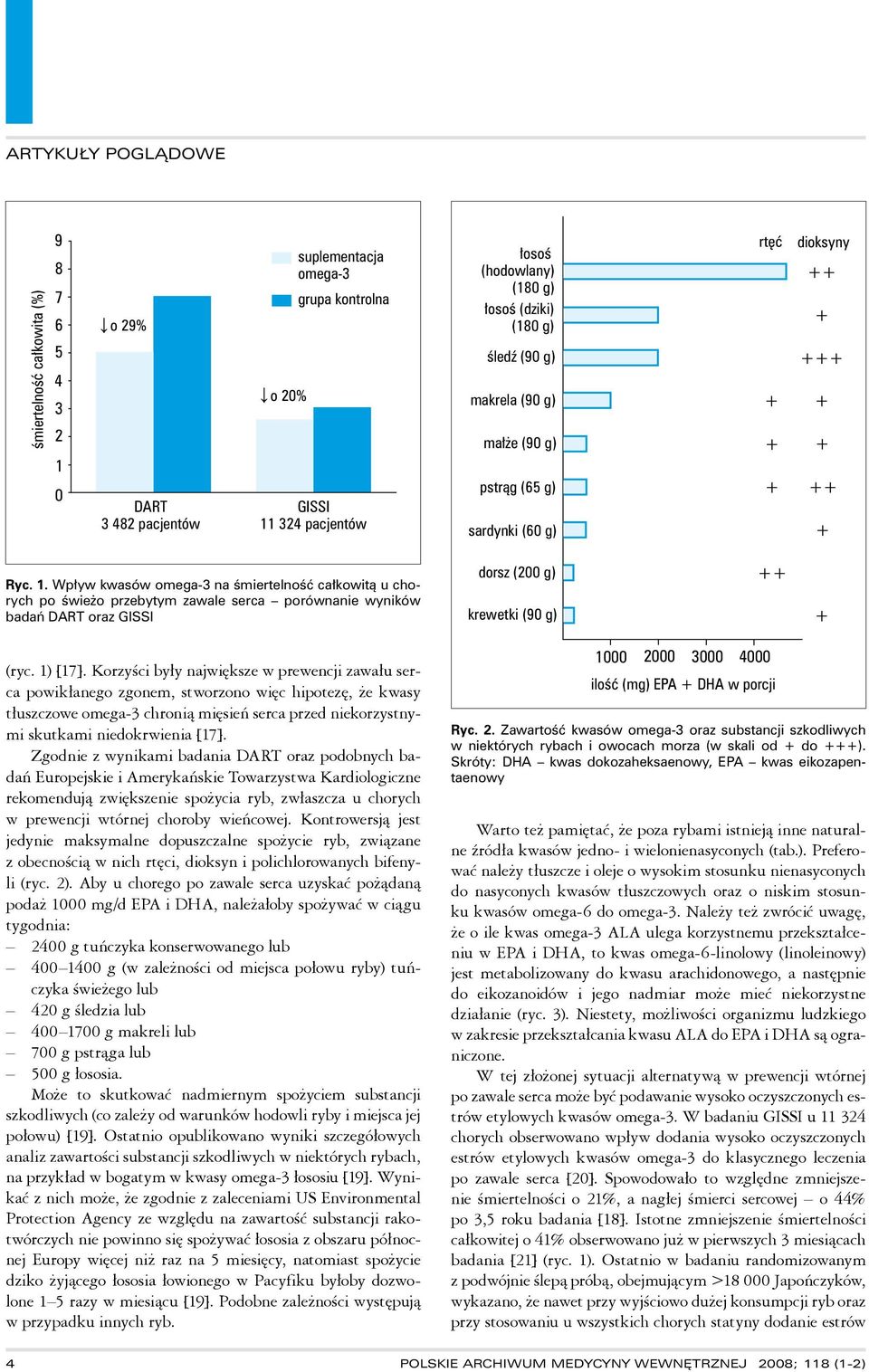 1) [17]. Korzyści były największe w prewencji zawału serca powikłanego zgonem, stworzono więc hipotezę, że kwasy tłuszczowe chronią mięsień serca przed niekorzystnymi skutkami niedokrwienia [17].