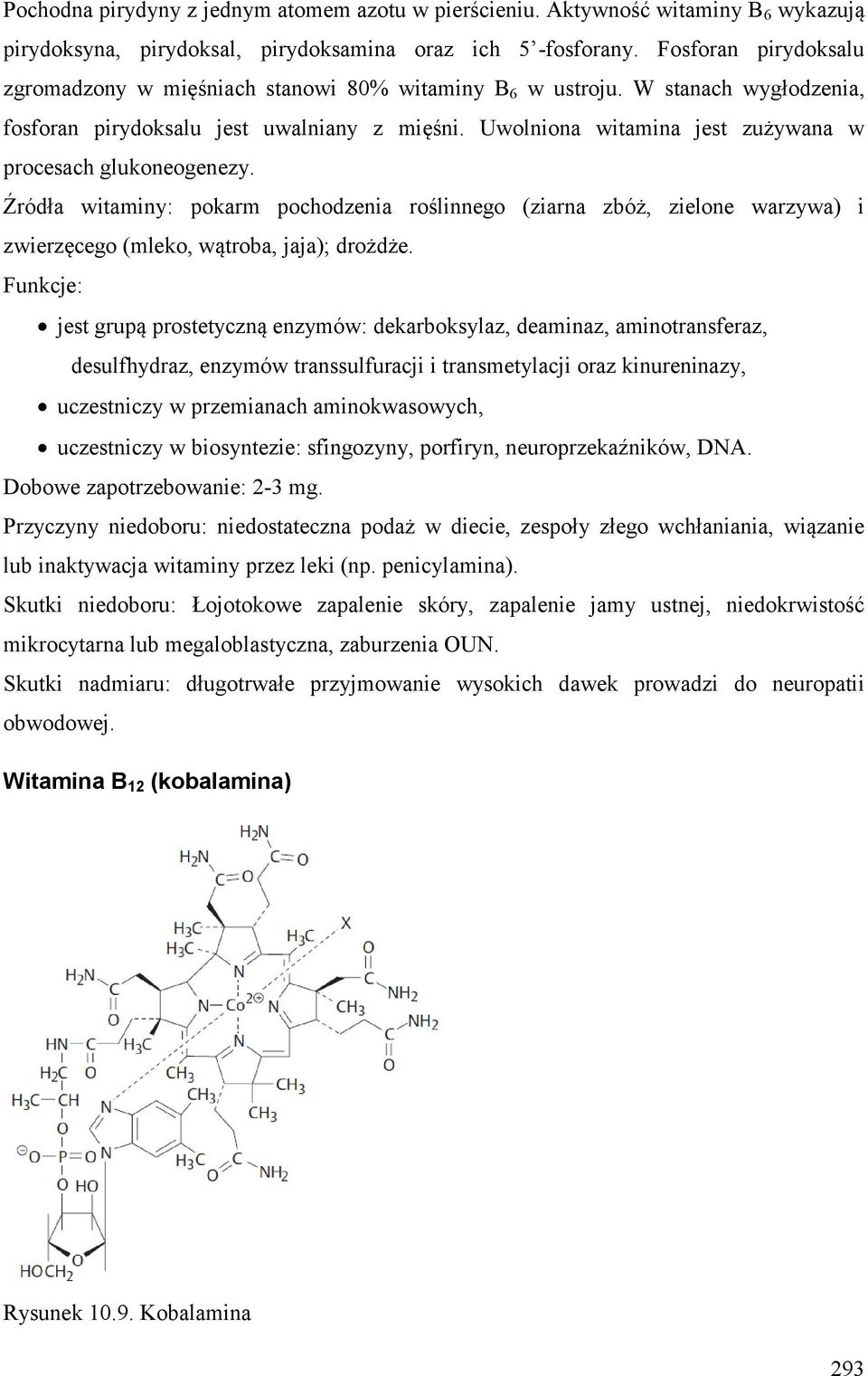 Uwolniona witamina jest zużywana w procesach glukoneogenezy. Źródła witaminy: pokarm pochodzenia roślinnego (ziarna zbóż, zielone warzywa) i zwierzęcego (mleko, wątroba, jaja); drożdże.