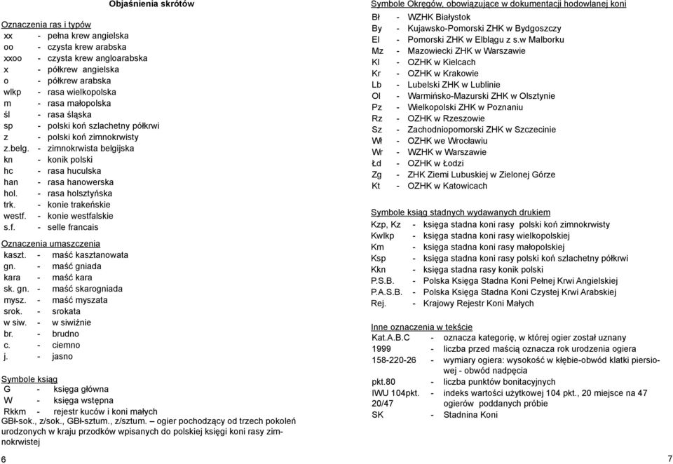 - rasa holsztyńska trk. - konie trakeńskie westf. - konie westfalskie s.f. - selle francais Oznaczenia umaszczenia kaszt. - maść kasztanowata gn. - maść gniada kara - maść kara sk. gn. - maść skarogniada mysz.