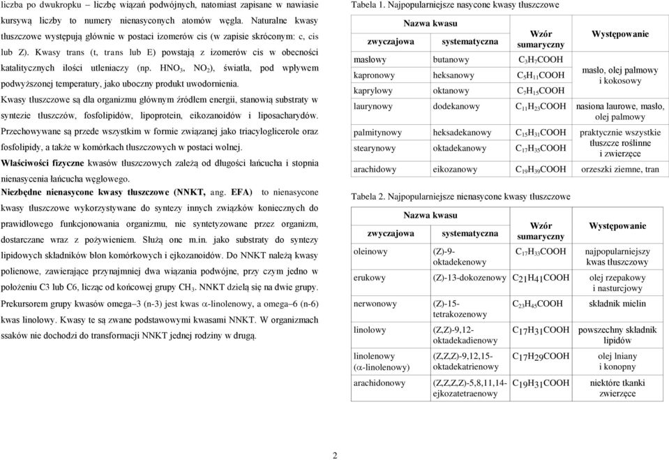 Kwasy trans (t, trans lub E) powstają z izomerów cis w obecności katalitycznych ilości utleniaczy (np. N 3, N 2 ), światła, pod wpływem podwyższonej temperatury, jako uboczny produkt uwodornienia.