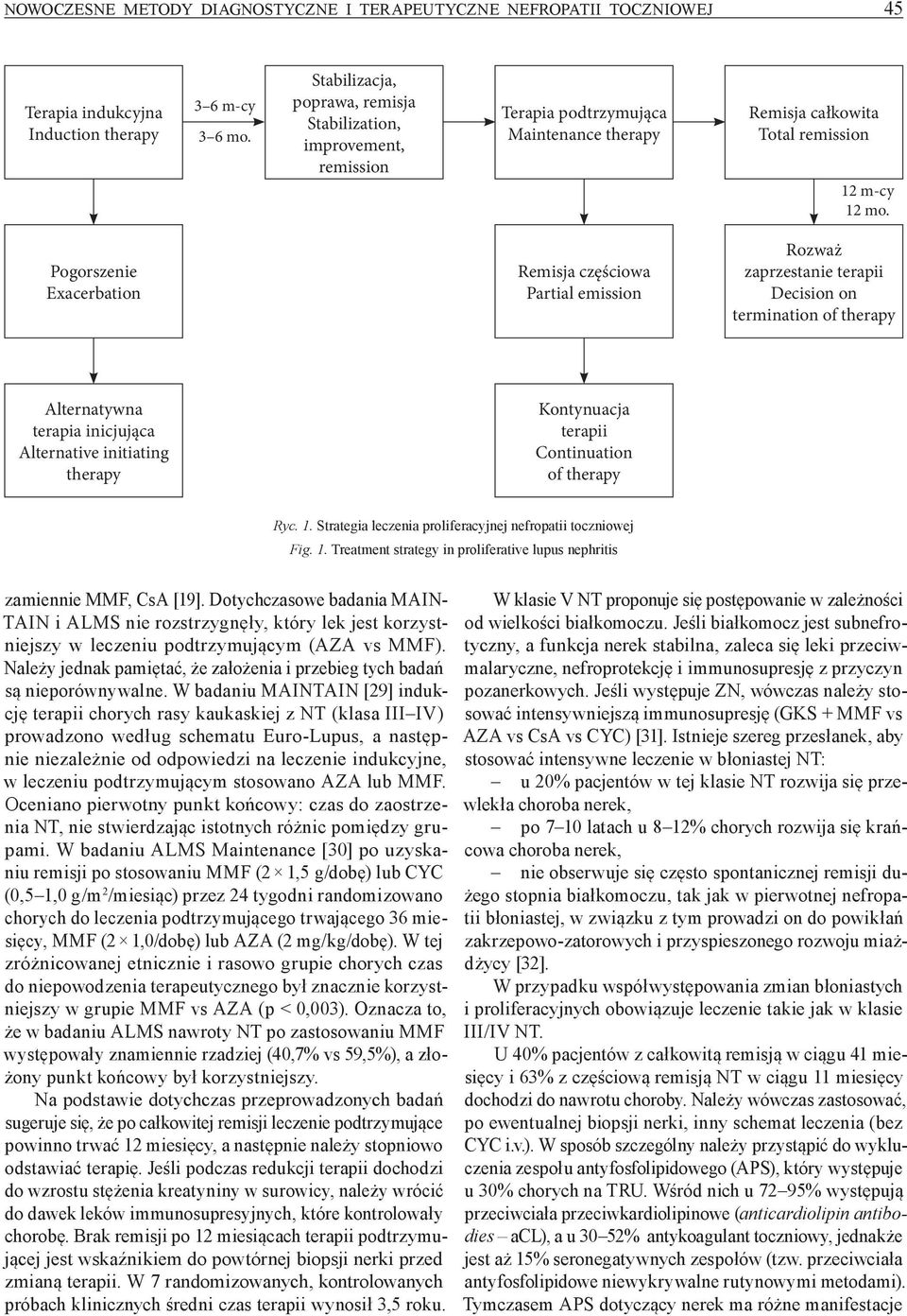 Pogorszenie Exacerbation Remisja częściowa Partial emission Rozważ zaprzestanie terapii Decision on termination of therapy Alternatywna terapia inicjująca Alternative initiating therapy Kontynuacja