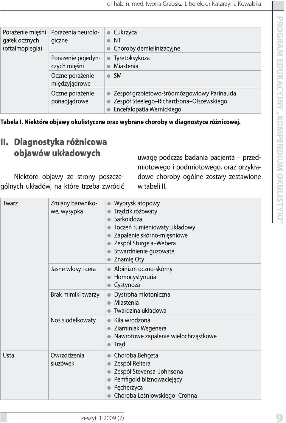 ponadjądrowe II.