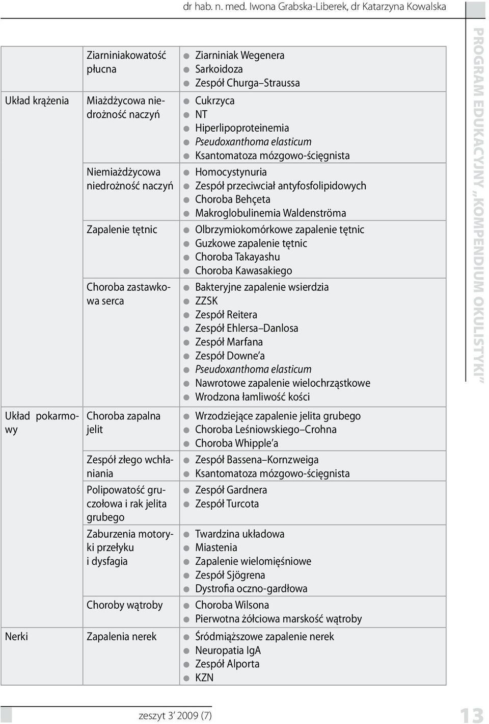 Zespół Churga Straussa Cukrzyca NT Hiperlipoproteinemia Pseudoxanthoma elasticum Ksantomatoza mózgowo-ścięgnista Homocystynuria Zespół przeciwciał antyfosfolipidowych Choroba Behçeta