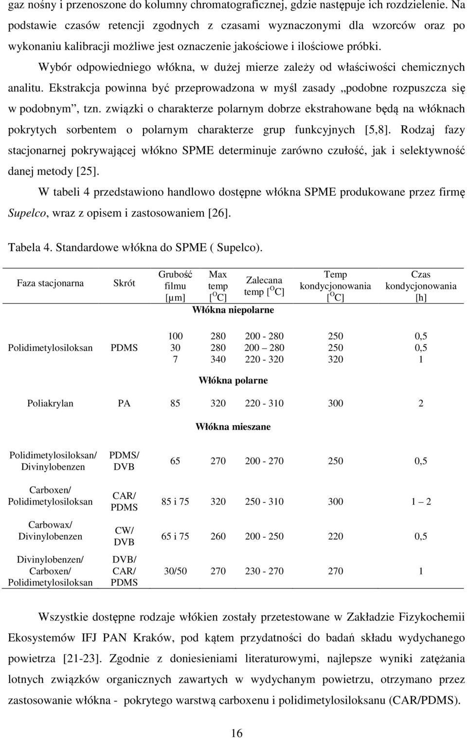 Wybór odpowiedniego włókna, w dużej mierze zależy od właściwości chemicznych analitu. Ekstrakcja powinna być przeprowadzona w myśl zasady podobne rozpuszcza się w podobnym, tzn.