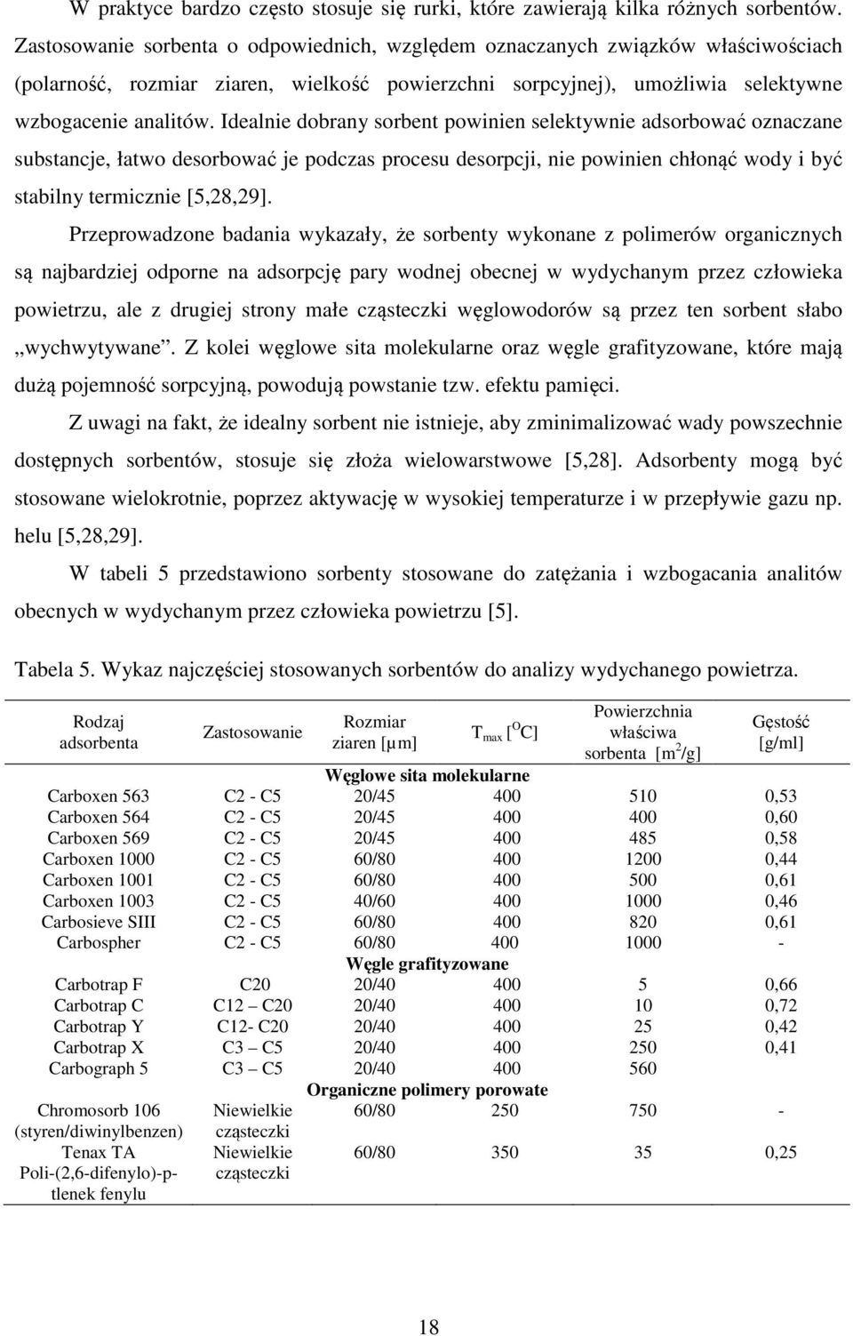 Idealnie dobrany sorbent powinien selektywnie adsorbować oznaczane substancje, łatwo desorbować je podczas procesu desorpcji, nie powinien chłonąć wody i być stabilny termicznie [5,28,29].