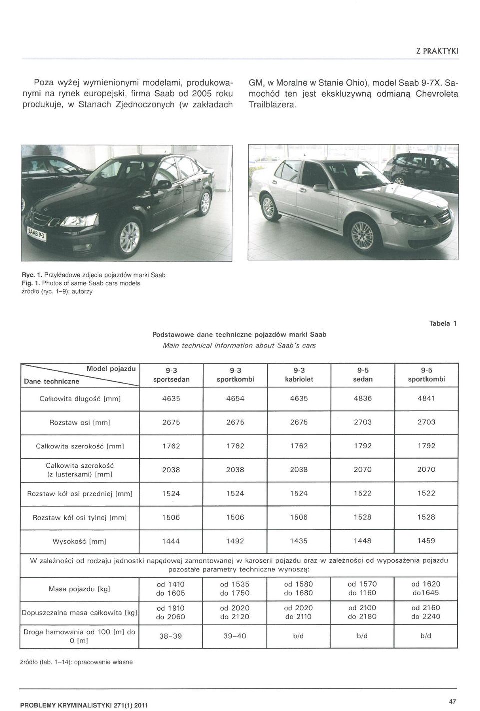 1-9): autorzy Podstawowe dane techniczne pojazdów marki Saab Main technica l information about Saab 's cars Tabela 1 9-3 9-3 9-3 9 5 9-5 ~u Dane techniczne sportsedan sportkomb i kabriolet sedan