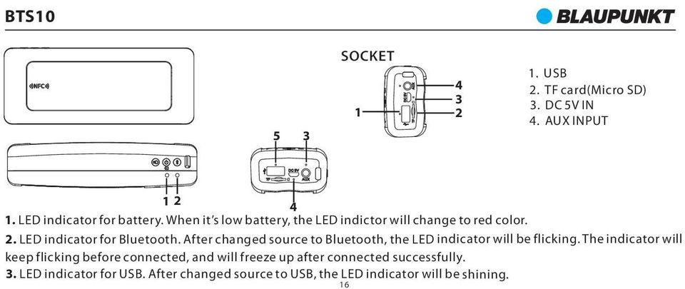 After changed source to Bluetooth, the LED indicator will be flicking.