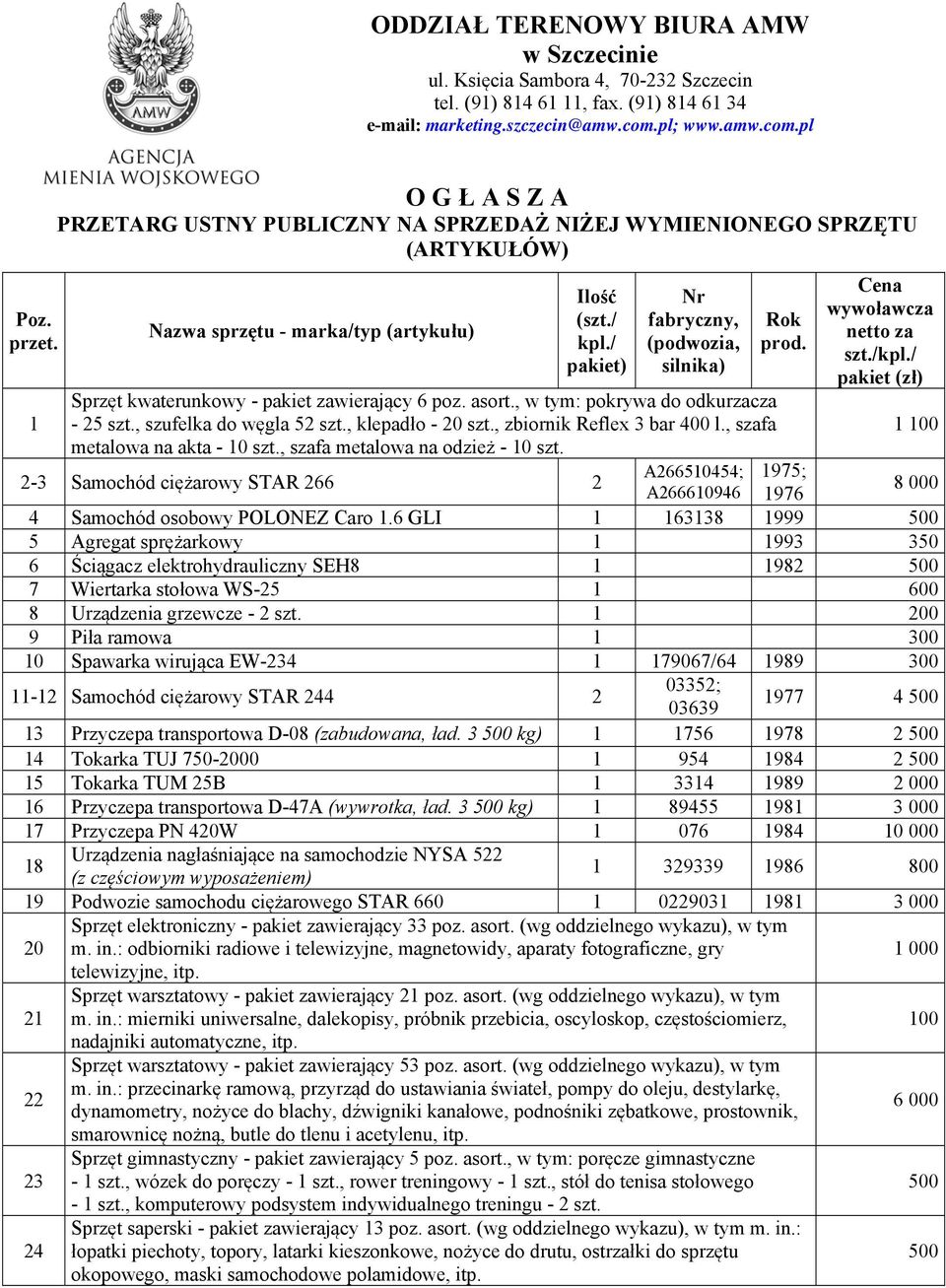 Sprzęt kwaterunkowy - pakiet zawierający 6 poz. asort., w tym: pokrywa do odkurzacza 1-25 szt., szufelka do węgla 52 szt., klepadło - 20 szt., zbiornik Reflex 3 bar l.