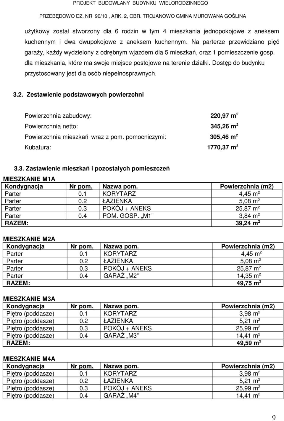 Dostęp do budynku przystosowany jest dla osób niepełnosprawnych. 3.2.