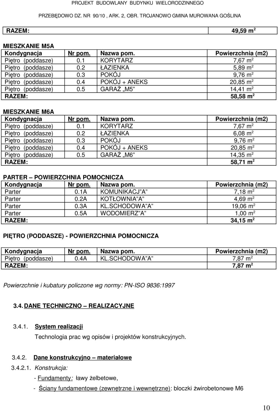 Powierzchnia (m2) Piętro (poddasze) 0.1 KORYTARZ 7,67 m 2 Piętro (poddasze) 0.2 ŁAZIENKA 6,08 m 2 Piętro (poddasze) 0.3 POKÓJ 9,76 m 2 Piętro (poddasze) 0.