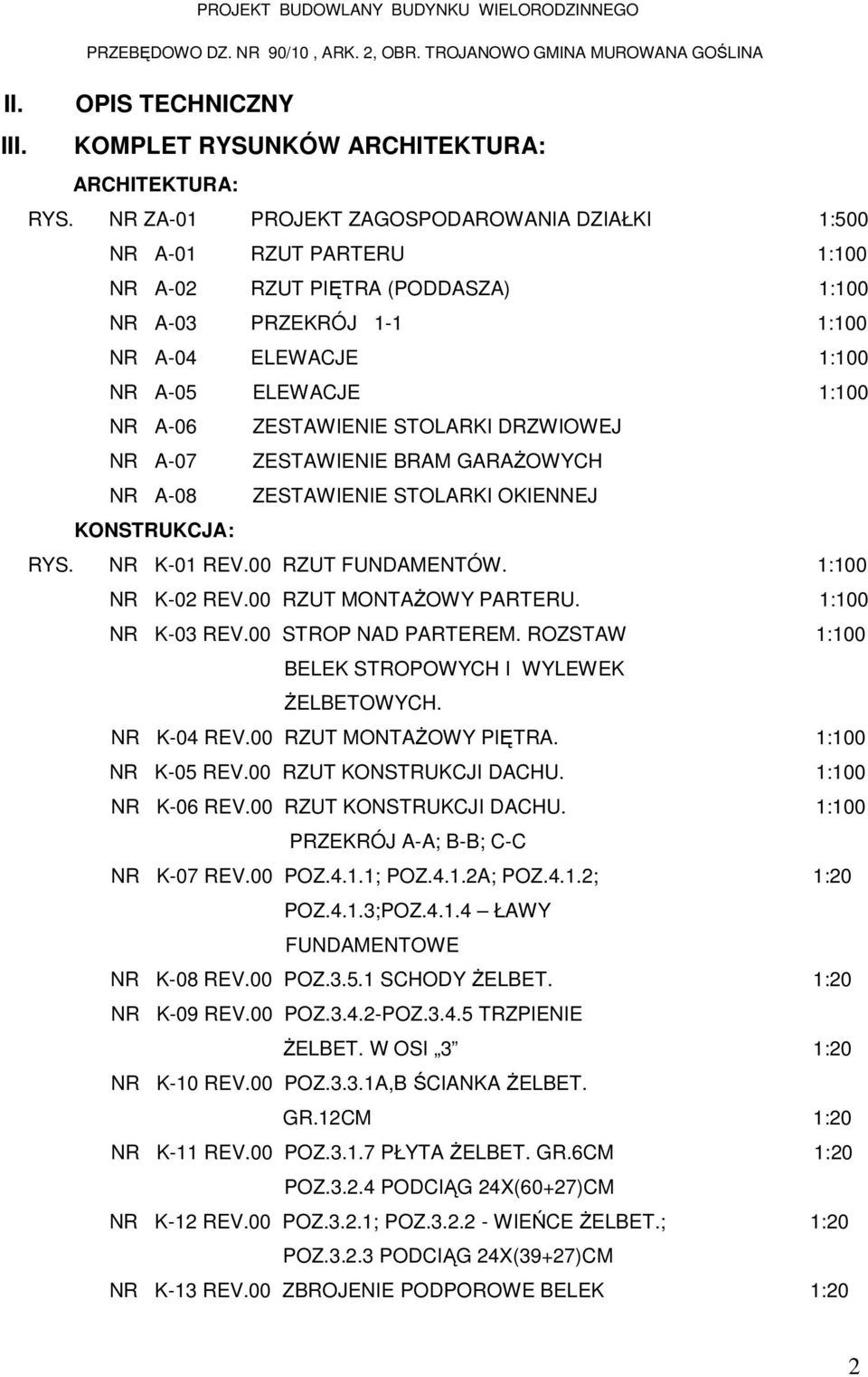 ZESTAWIENIE STOLARKI DRZWIOWEJ NR A-07 ZESTAWIENIE BRAM GARAśOWYCH NR A-08 ZESTAWIENIE STOLARKI OKIENNEJ KONSTRUKCJA: RYS. NR K-01 REV.00 RZUT FUNDAMENTÓW. 1:100 NR K-02 REV.00 RZUT MONTAśOWY PARTERU.