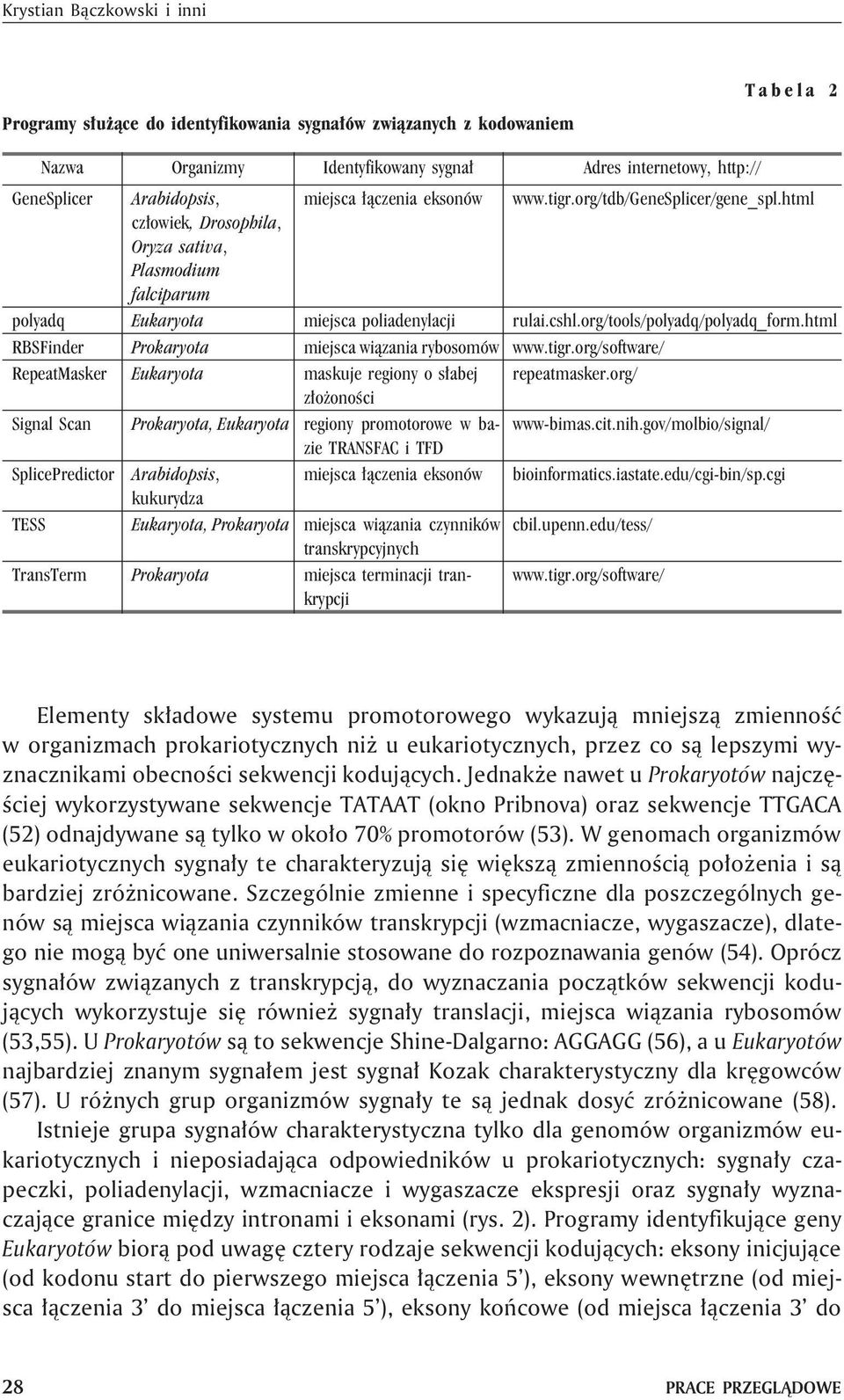 org/tools/polyadq/polyadq_form.html RBSFinder Prokaryota miejsca wi¹zania rybosomów www.tigr.org/software/ RepeatMasker Eukaryota maskuje regiony o s³abej repeatmasker.