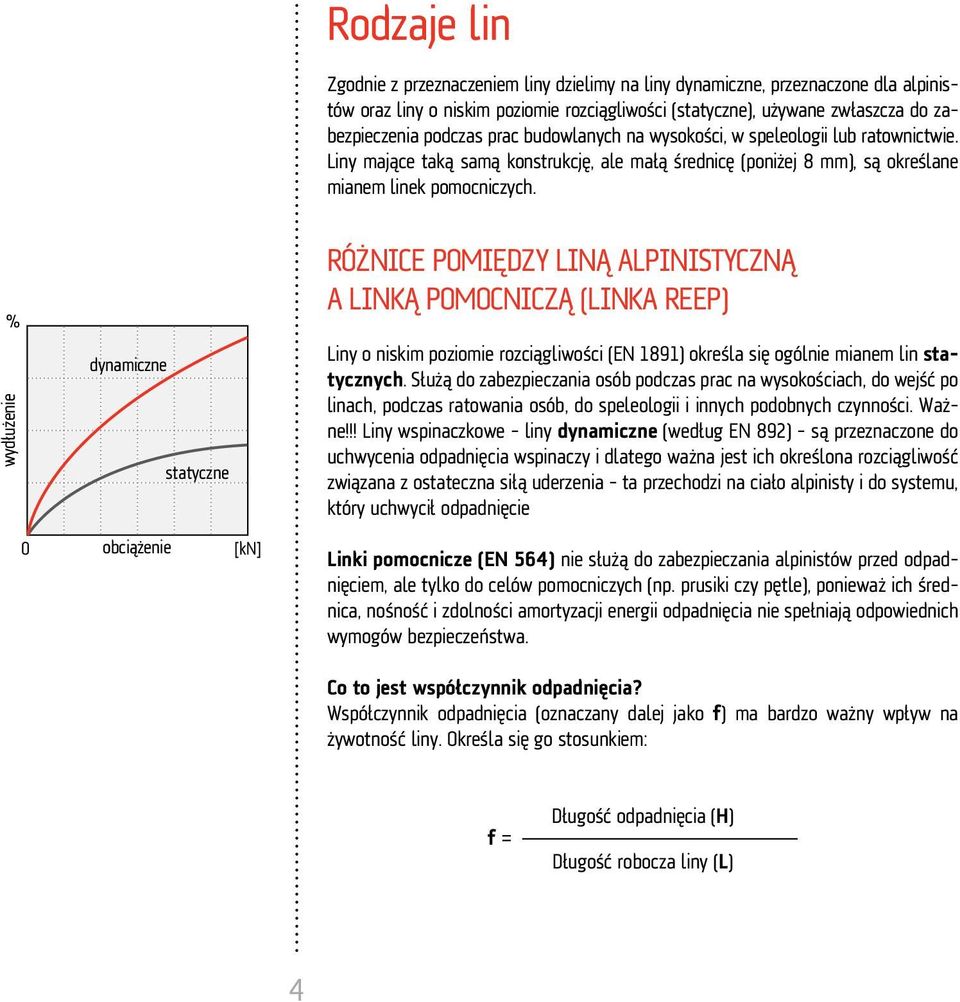 % wydłużenie 0 dynamiczne statyczne obciążenie [kn] RÓŻNICE POMIĘDZY LINĄ ALPINISTYCZNĄ A LINKĄ POMOCNICZĄ (LINKA REEP) Liny o niskim poziomie rozciągliwości (EN 1891) określa się ogólnie mianem lin