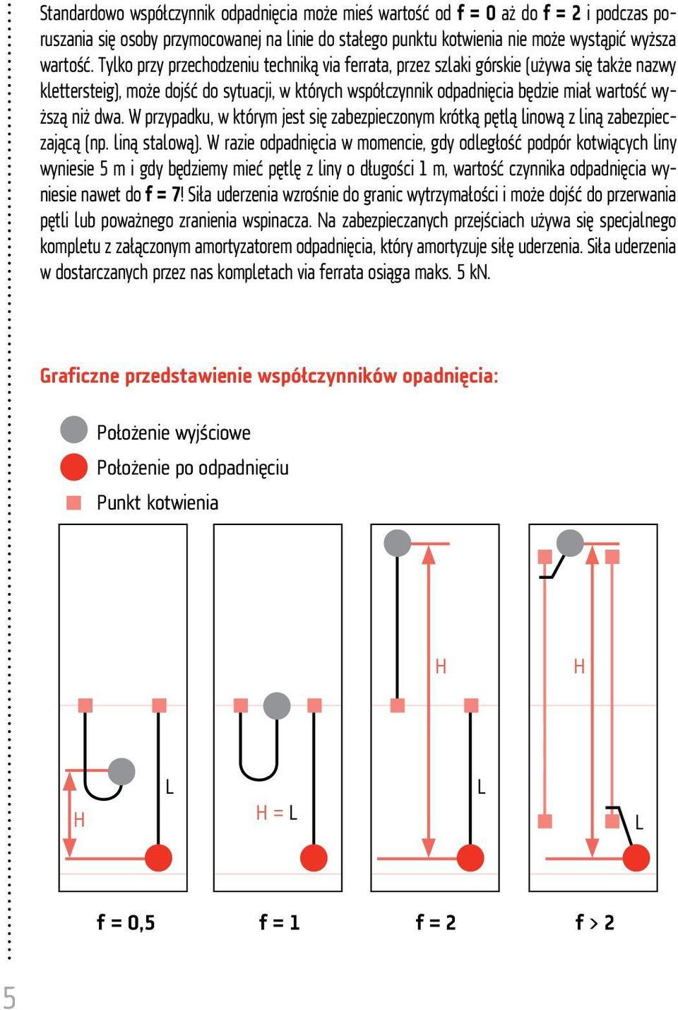 W przypadku, w którym jest się zabezpieczonym krótką pętlą linową z liną zabezpieczającą (np. liną stalową).