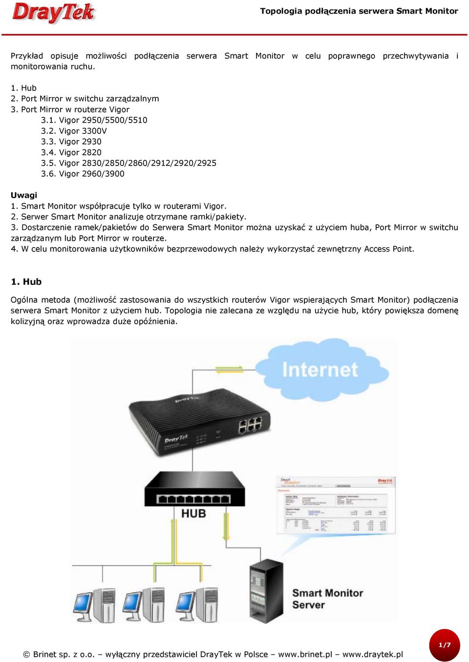 3. Dostarczenie ramek/pakietów do Serwera Smart Monitor można uzyskać z użyciem huba, Port Mirror w switchu zarządzanym lub Port Mirror w routerze. 4.