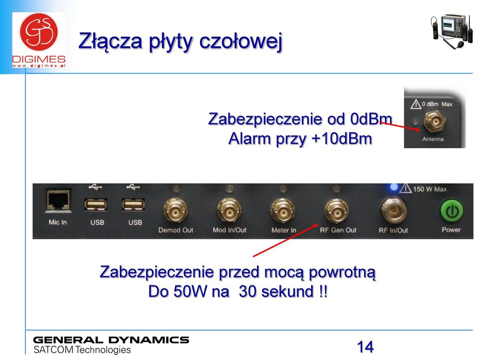 przy +10dBm Zabezpieczenie