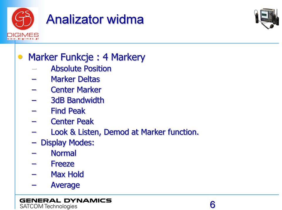 Find Peak Center Peak Look & Listen, Demod at Marker