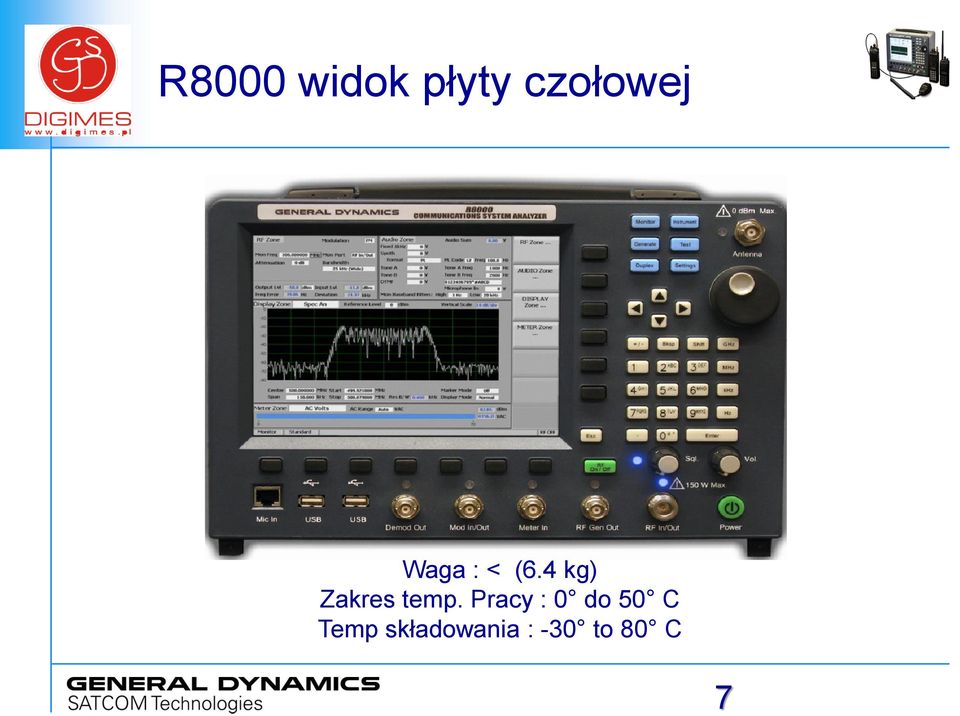 4 kg) Zakres temp.