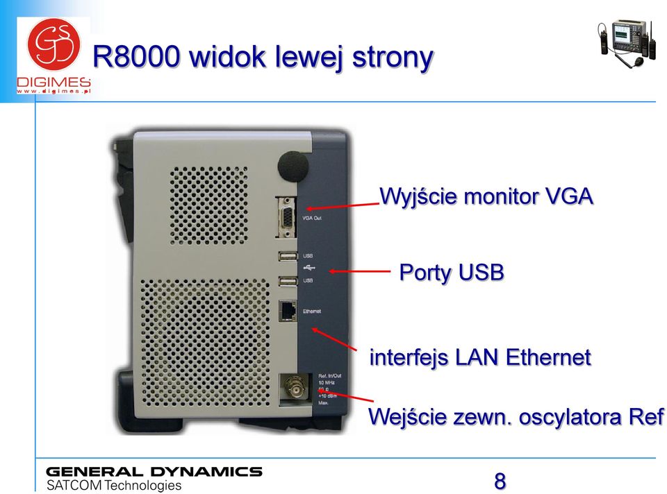 USB interfejs LAN Ethernet