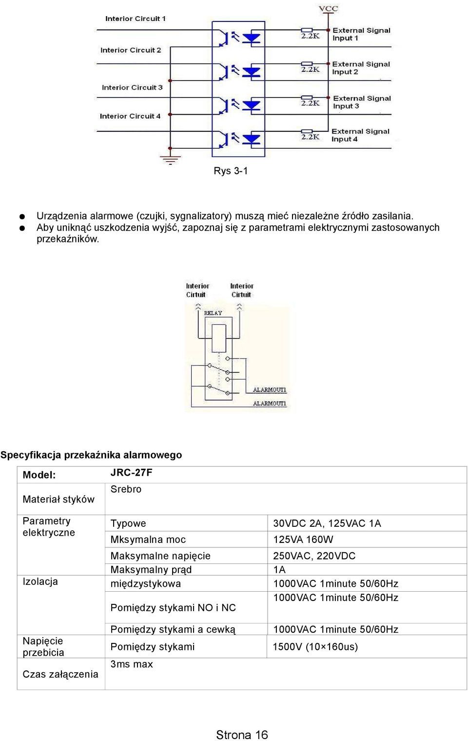 Specyfikacja przekaźnika alarmowego Model: Materiał styków Parametry elektryczne Izolacja JRC-27F Srebro Typowe 30VDC 2A, 125VAC 1A Mksymalna moc 125VA 160W